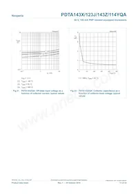 PDTA143ZQAZ Datasheet Pagina 13