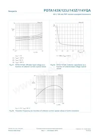 PDTA143ZQAZ 데이터 시트 페이지 15