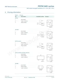 PDTA144VS Datasheet Page 3