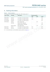 PDTA144VS Datasheet Pagina 16