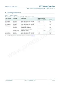 PDTA144VS Datenblatt Seite 16