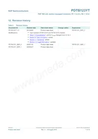 PDTB123YT Datasheet Pagina 8