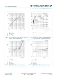 PDTB143XQAZ Datasheet Pagina 12