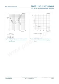 PDTB143XQAZ Datasheet Pagina 13