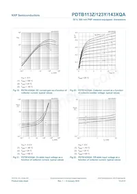 PDTB143XQAZ Datasheet Page 14