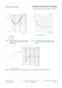 PDTB143XQAZ Datasheet Pagina 15