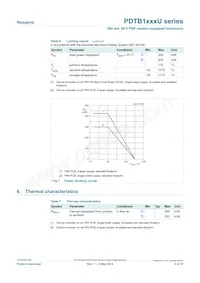 PDTB143XUX Datasheet Page 4