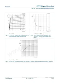 PDTB143XUX Datasheet Page 11