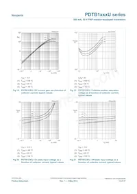 PDTB143XUX Datasheet Page 12