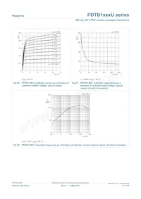 PDTB143XUX Datenblatt Seite 21