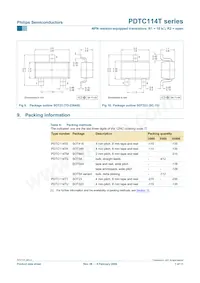 PDTC114TS Datasheet Page 7