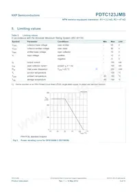 PDTC123JMB Datasheet Pagina 4