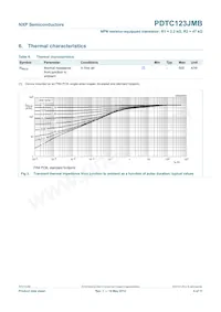 PDTC123JMB Datasheet Page 5