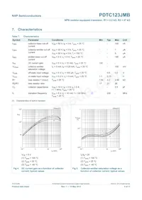 PDTC123JMB Datasheet Pagina 6