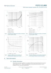 PDTC123JMB數據表 頁面 7