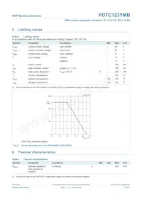 PDTC123YMB Datasheet Pagina 4