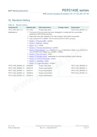 PDTC143EE Datasheet Pagina 15