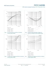 PDTC144EMB Datenblatt Seite 6