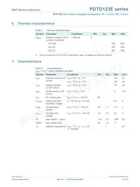 PDTD123EK Datasheet Pagina 5