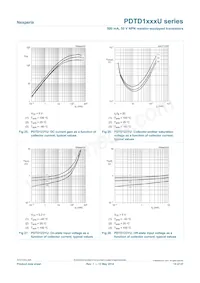 PDTD143XUX Datasheet Page 14