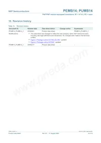 PEMB14 Datasheet Page 9