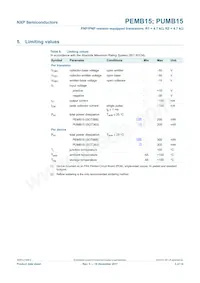 PEMB15 Datasheet Pagina 4