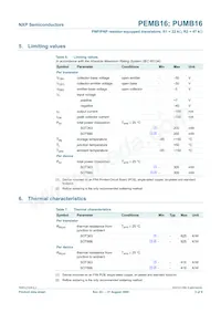 PEMB16 Datasheet Page 4