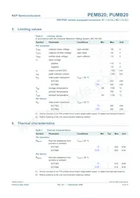 PEMB20 Datasheet Page 4