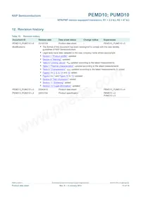 PEMD10 Datasheet Page 14