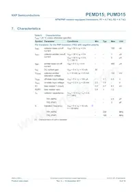 PEMD15 Datasheet Page 7