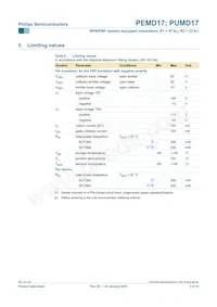 PEMD17 Datasheet Page 4