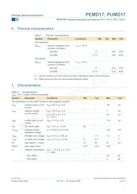PEMD17 Datasheet Page 5