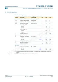 PEMD24 Datasheet Page 4