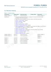 PEMD9 Datasheet Page 14