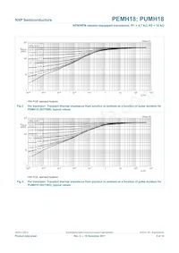 PEMH18 Datasheet Pagina 6