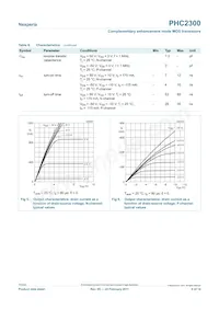 PHC2300 Datasheet Page 6