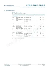 PIMH9 Datasheet Page 8