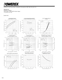 PM10RSH120 Datasheet Page 6