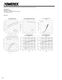 PM10RSH120 Datasheet Page 8