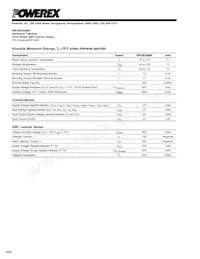 PM150CSA060 Datasheet Page 2
