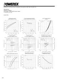 PM15RSH120 Datasheet Page 6