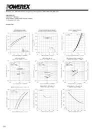 PM15RSH120 Datenblatt Seite 6