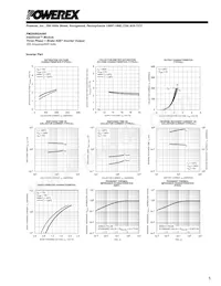 PM200RSA060 Datenblatt Seite 5