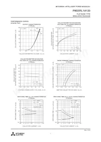 PM25RL1A120 Datasheet Pagina 7