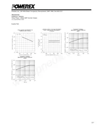 PM30RSF060 Datasheet Page 7