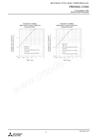 PM50B6L1C060 Datasheet Pagina 12