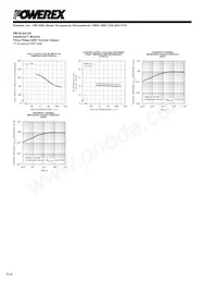 PM75CSA120 Datasheet Page 6