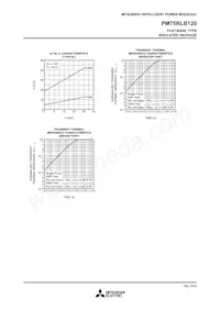 PM75RLB120 Datasheet Page 9