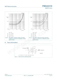 PMD2001D Datasheet Page 11