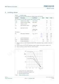 PMD3001D Datasheet Page 4